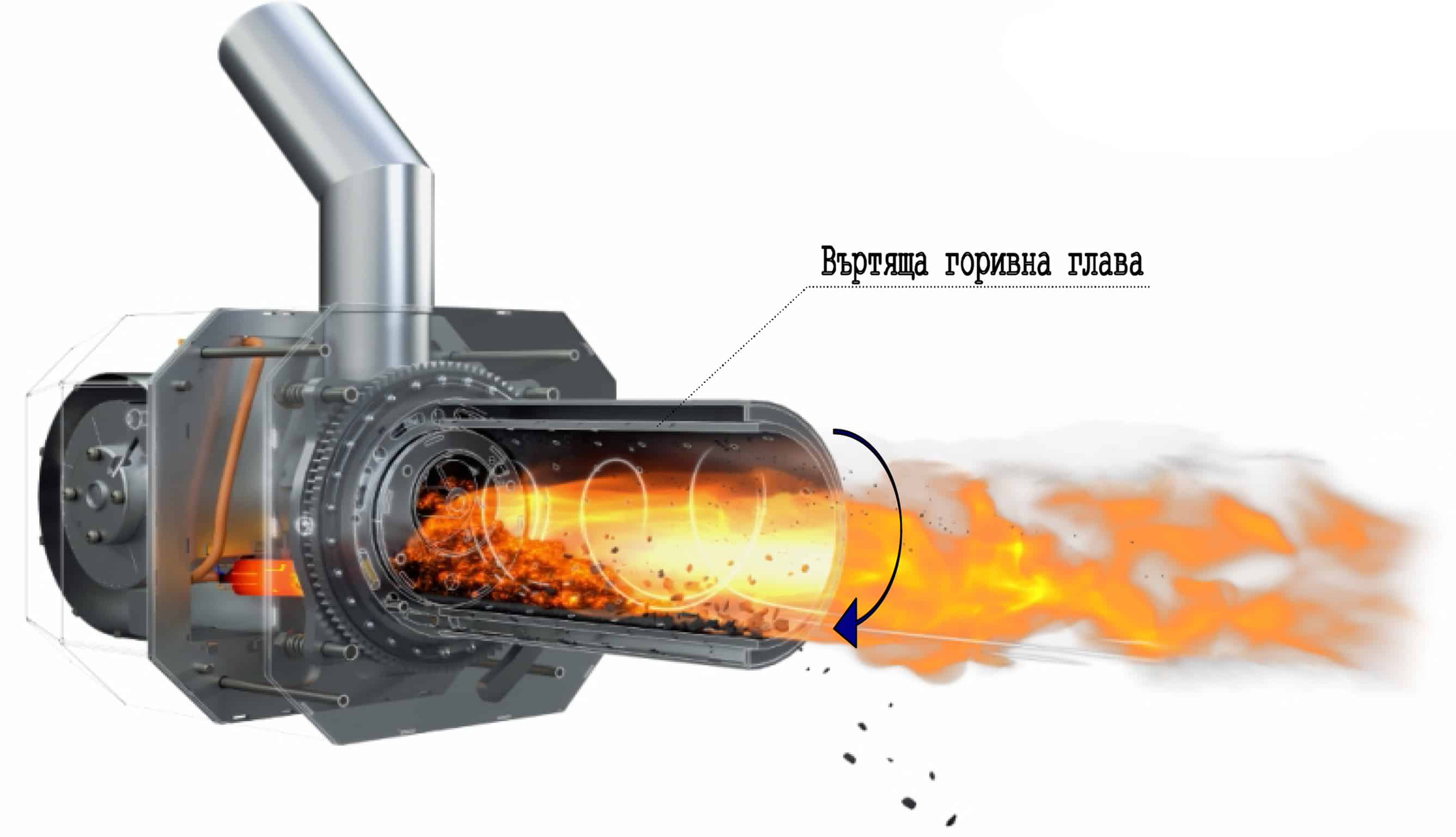 Пелетни горелки - доставка, монтаж - Elkom Express Ltd.