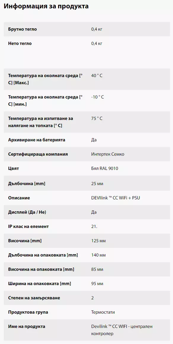 Централен контролер Danfoss Link CC WI-FI