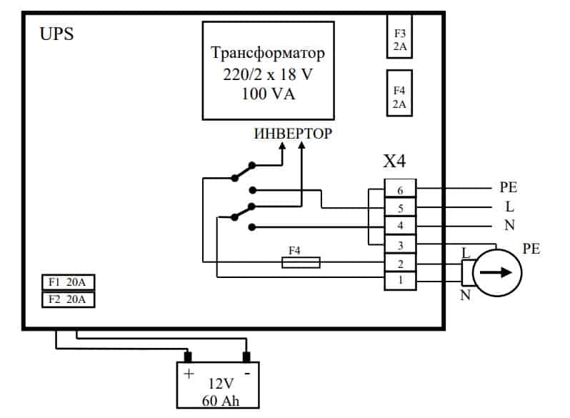 Безжичен стаен термостат Honeywell T4R UPS инвертор INTIEL 250W