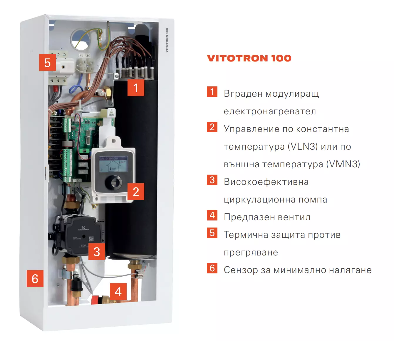 Електрически котел Viessmann Vitotron 100