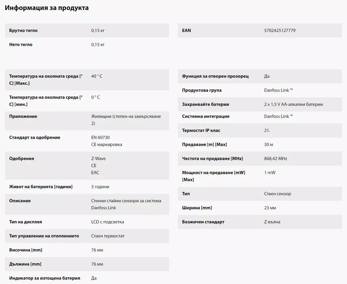 Стаен термостат Danfoss Link RS 