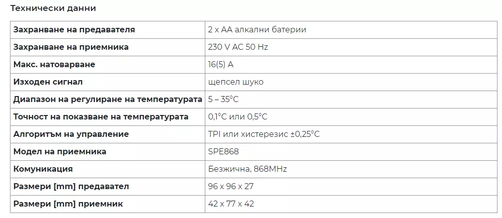 Безжичен стаен термостат Salus RT310SPE