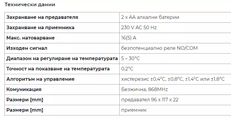 Безжичен стаен термостат Salus T105RF