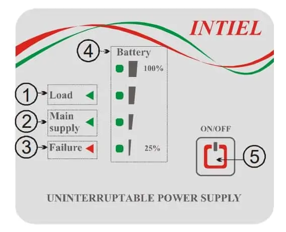 UPS инвертор INTIEL 150W