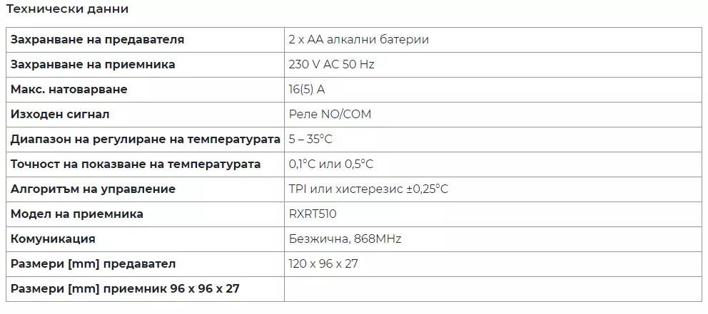 Безжичен стаен термостат Salus RT510RF