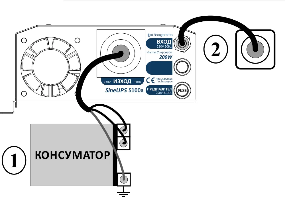 UPS инвертор SineUPS S100a: 100W чиста синусоида | Вградена батерия 7,2 Ah