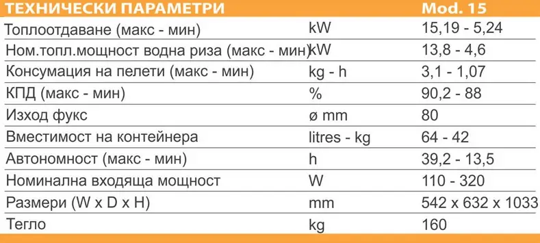 Пелетен котел ARTEL CALDAIA COMPACT 15