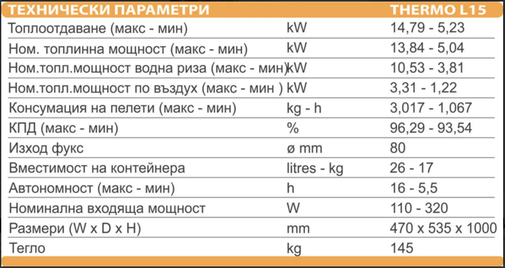 Пелетна камина с водна риза ARTEL CLASS THERMO L15