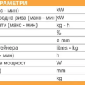 Пелетен котел ARTEL CALDAIA COMPACT 32