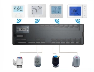 Стайни термостати