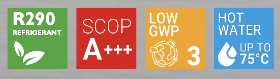 Високотемпературни термопомпи MAXA i-290