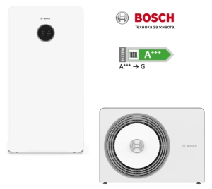 Стайни термостати