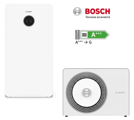 Термопомпа BOSCH Compress 5800i AW с вграден буфер 70л. 4kW